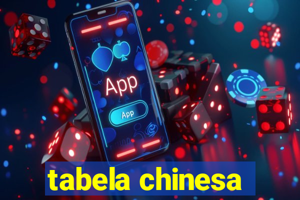 tabela chinesa